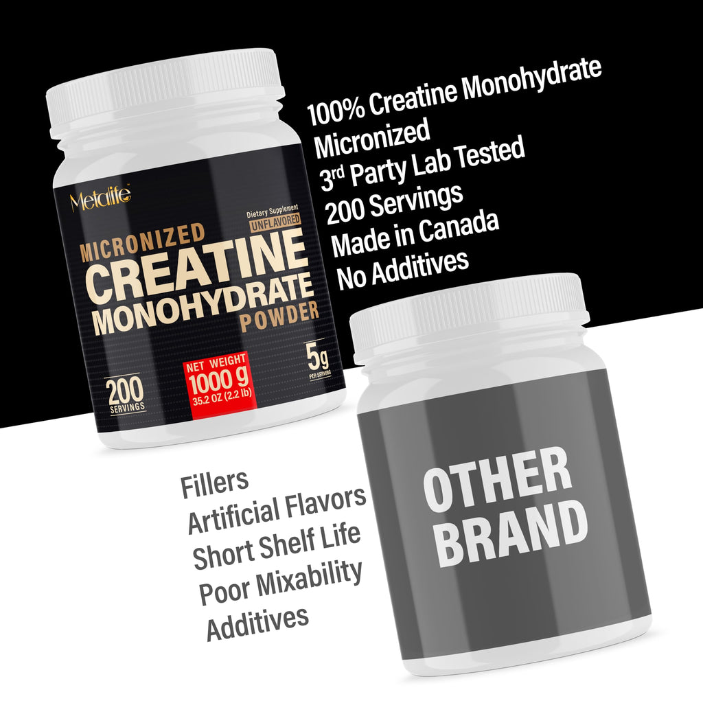 METALIFE 100% Pure Creatine Monohydrate Powder 200 Servings, Micronized Powder, Muscle Growth, Unflavored, Ideal for Athletes & Fitness Enthusiasts, Third Party lab Tested, Vegan, 1000 g
