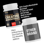 METALIFE 100% Pure Creatine Monohydrate Powder 200 Servings, Micronized Powder, Muscle Growth, Unflavored, Ideal for Athletes & Fitness Enthusiasts, Third Party lab Tested, Vegan, 1000 g