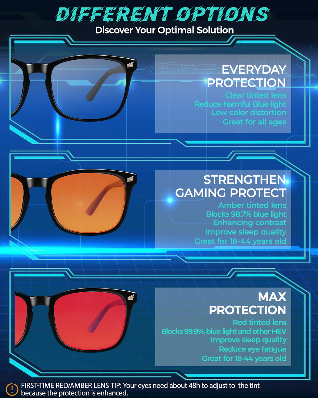 Vbewo 2 Packs Professional Sleep Glasses with 99.9% Blue Light Blocking Dual AR Coatings Lens ((02)-black+black, Red Lens(Max Protect))