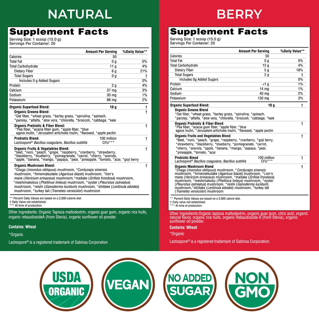 Country Farms Super Greens Power Pack, 50 Organic Super Foods, Greens Powder with Probiotics for Gut Health & Bloating Relief, Supports Energy, Unflavored & Berry, 40 Serving