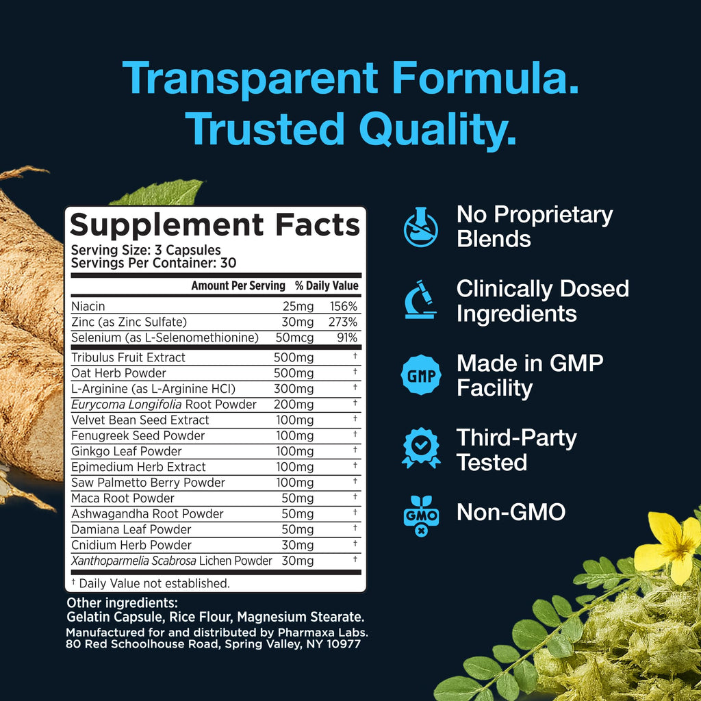 VIRECTIN Loaded Supplement – Natural Support with L‑Arginine, Tribulus, Fenugreek, Ginkgo & Zinc – Promotes Blood Flow, Energy & Performance – 90 Capsules