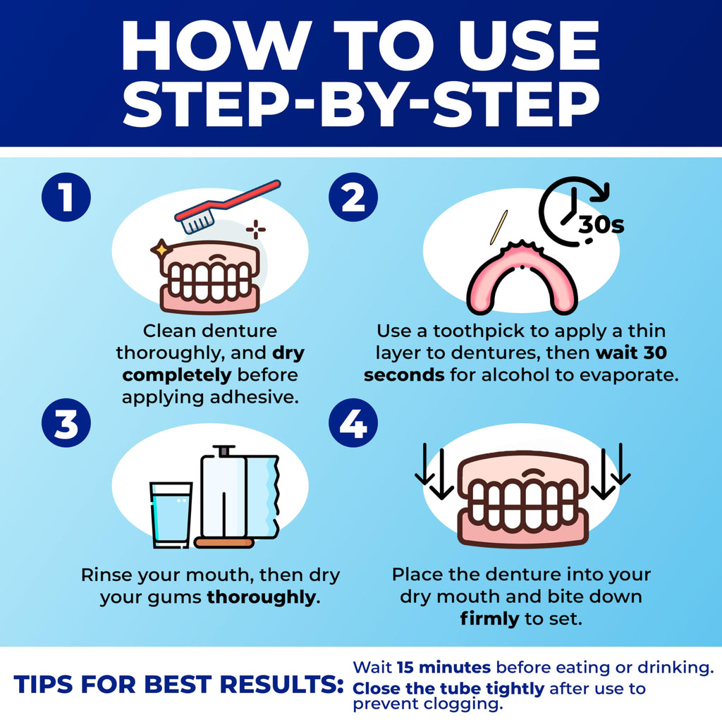 Secure Denture Adhesive Cream for Uppers, Lowers & Partials – Waterproof Seal & Zinc Free – Food Grade Ingredients - Less Adhesive, More Hold - Tube Lasts Up to 8 Weeks – 1.4 oz (8 Pack)