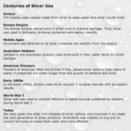 Silver Biotics Advanced Silver Technology, SilverSol Ag₄O₄ 10 PPM Immune Support | Bio-Hacking Immune Building Natural Support | 32 Fl Oz