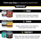 Minwax Paste Finishing Wax, 16 oz., Natural Finish