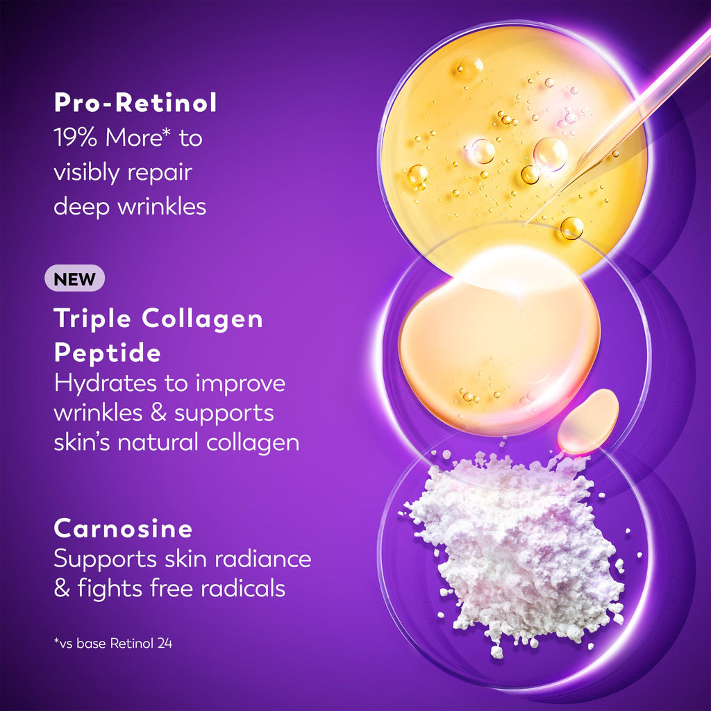 Olay Retinol Night Cream for Women, MAX, Anti-Aging Face Mousturizer, Fragrance-Free, Non Greasy - Anti-Wrinkle, Smooth Fine Lines, Hydrating Skin Care - Triple Collagen Cream, Niacinamide, 1.7oz