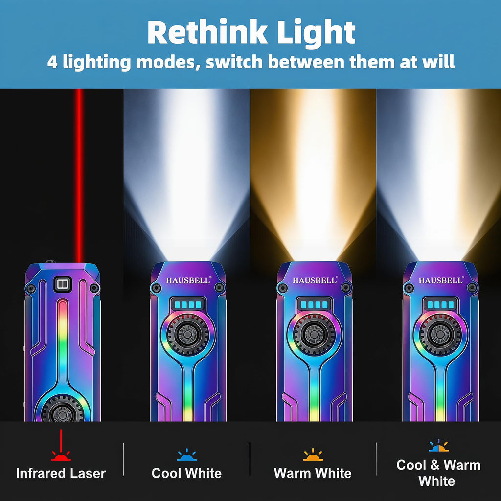 Flat EDC Flashlight 1800 High Lumens, Stainless Steel Rechargeable Pocket Light with UV Blacklight, Red Light for Cats, Arrow-Shaped RGB Beacon, Magnetic Work Light,USB-C Stepless Dimming (Iridescent)