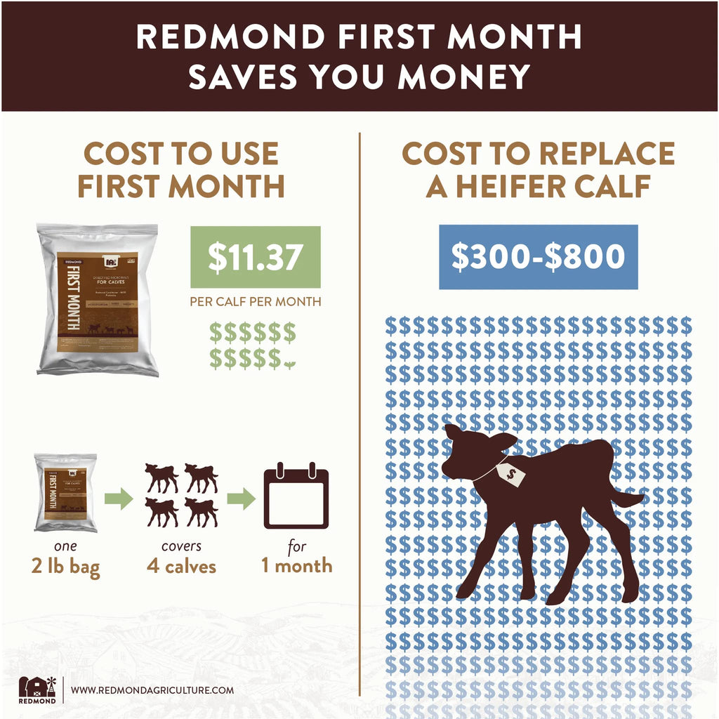 Redmond First Month - Calf Immune Stimulator and Scour Treatment - 10lbs