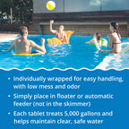 In The Swim 3 Inch Stabilized Chlorine Tablets for Sanitizing Swimming Pools - Individually Wrapped, Slow Dissolving - 90% Available Chlorine - Tri-Chlor - 25 Pounds