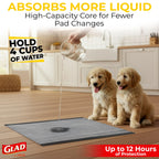 Glad for Pets, Activated Carbon Disposable - Dog Pee Pads, 100 Count Large