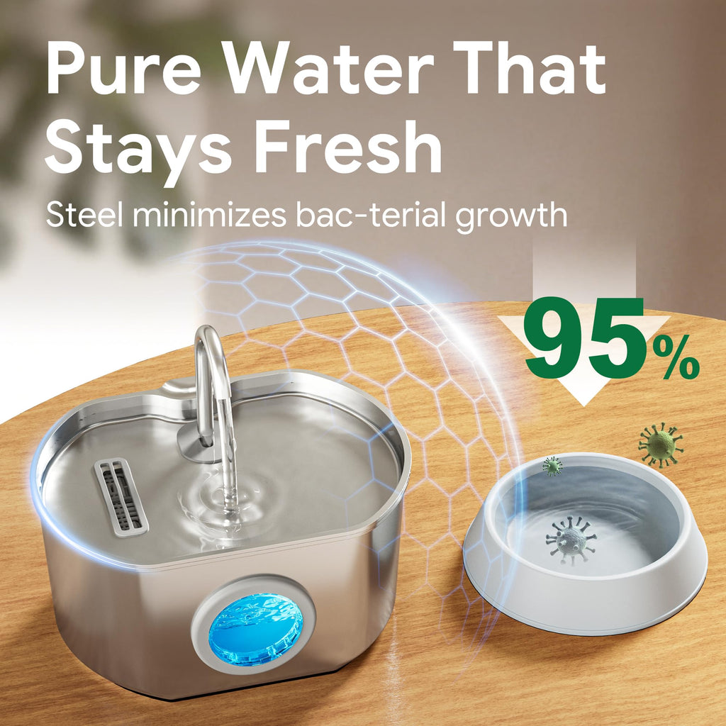 Cat Water Fountain Stainless Steel: 74oz/2.2L Cat Fountain for Drinking