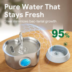 Cat Water Fountain Stainless Steel: 74oz/2.2L Cat Fountain for Drinking