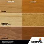 Olympic WaterGuard 1 gal. Harvest Gold Transparent Wood Stain and Sealer