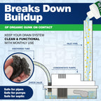 AC Drain Line Cleaner - 2 Pack / 6 Month Supply - Cleans HVAC drain lines, AC line cleaner, condensate lines, fountain drink drain lines and more