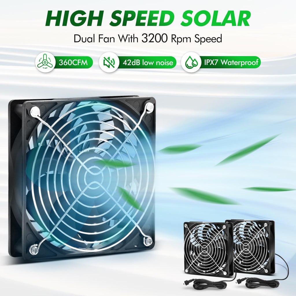 Solar Panel Fan kit, 30W Solar Powered Fan with Dual IPX7 Waterproof Fans for Outside Chicken Coops, Greenhouses, Sheds, Solar Panel Fan kit