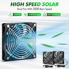 Solar Panel Fan kit, 30W Solar Powered Fan with Dual IPX7 Waterproof Fans for Outside Chicken Coops, Greenhouses, Sheds, Solar Panel Fan kit