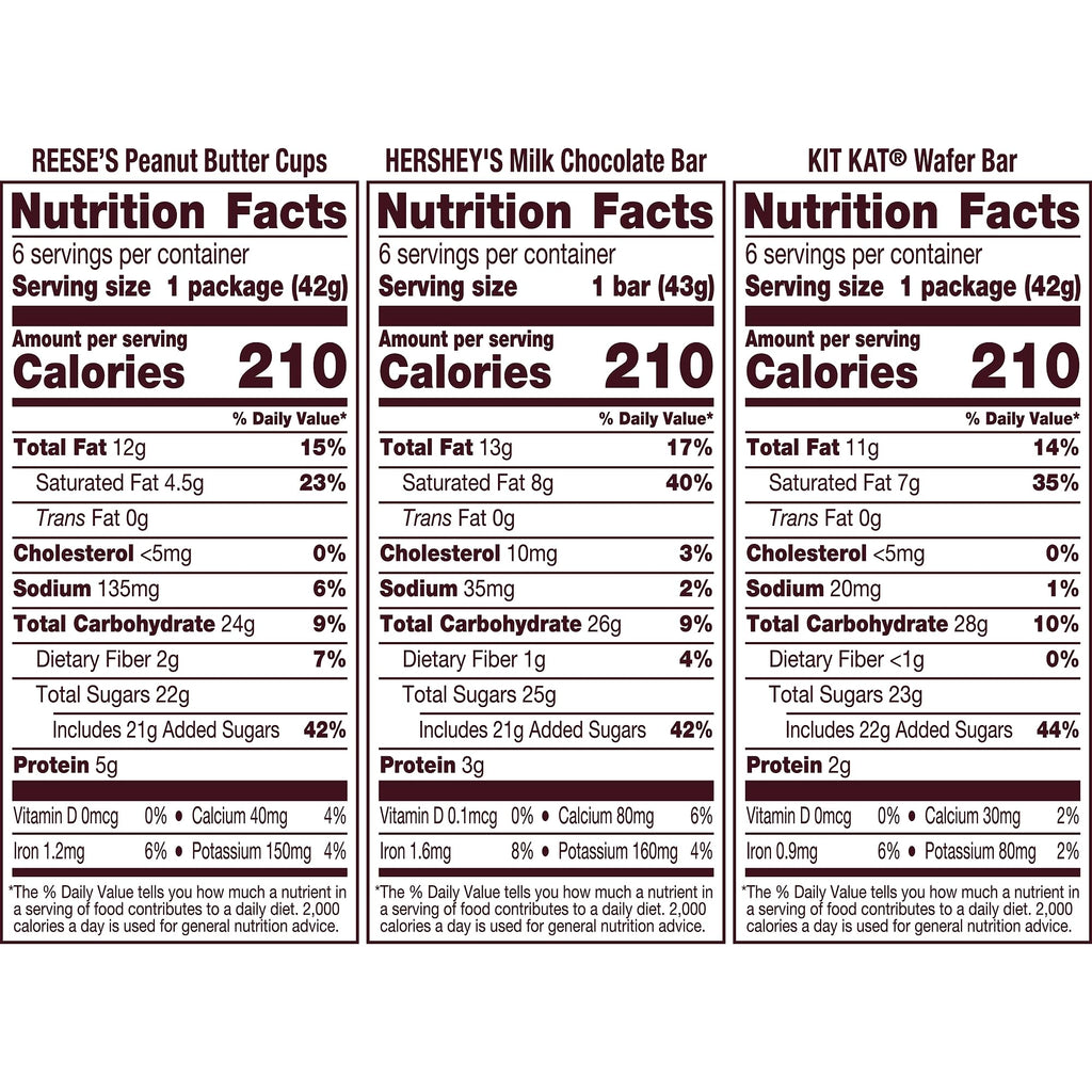 HERSHEY'S, KIT KAT & REESE'S Milk Chocolate Variety Box, 18 ct