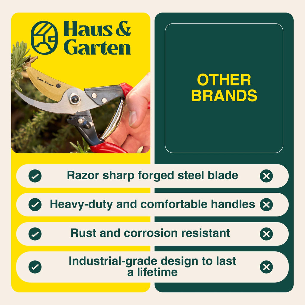 Haus & Garten ForgedPRO 8.75" Heavy Duty Professional Titanium Bypass Pruning Shears - Use As Pruners, Garden Shears, Handheld Pruning Shears For Gardening, Clippers, Garden Scissors, Pruner Tool