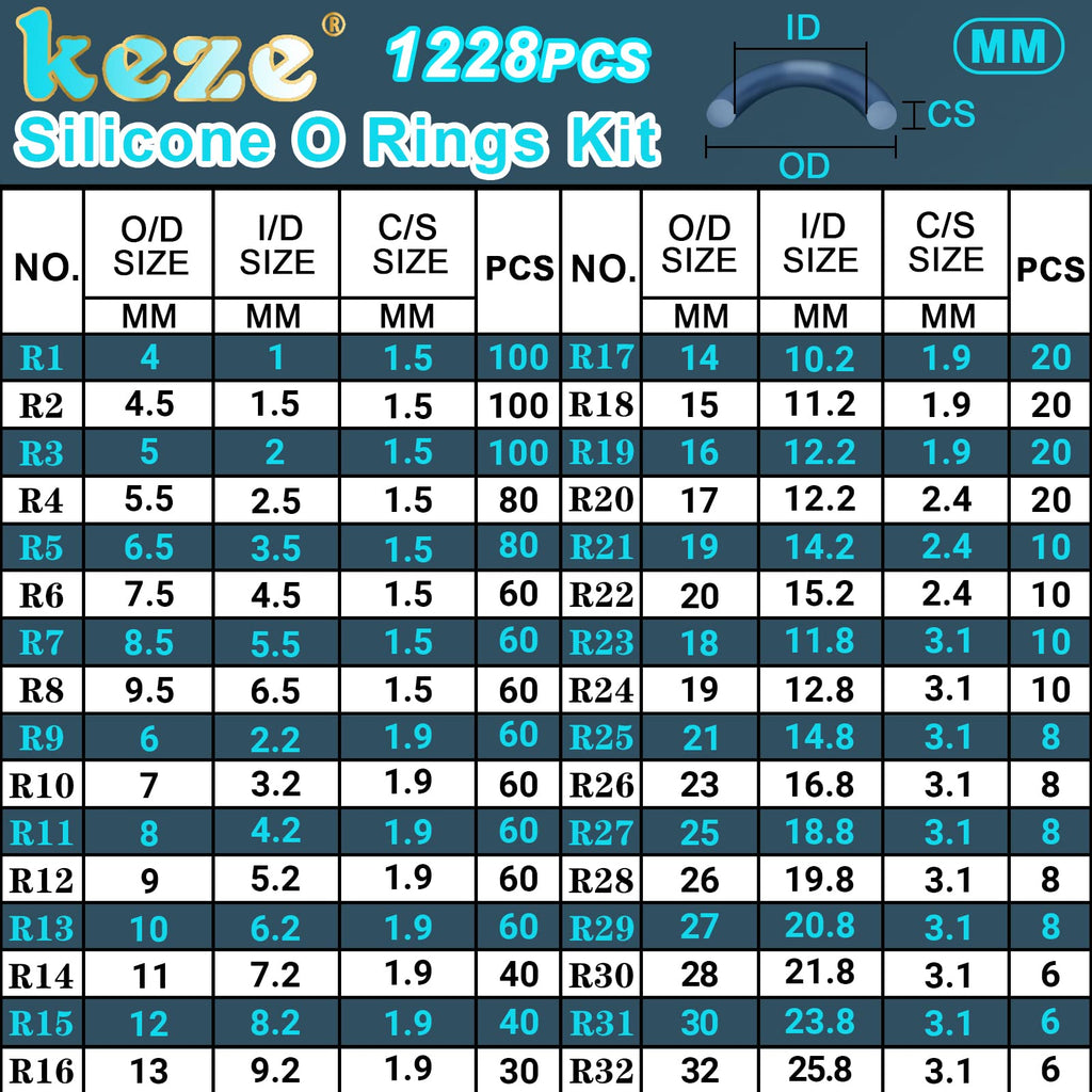 KEZE 1228 Pcs 32 Size Silicone O Rings Assortment Kit with Pick and Hook,White Heat Resistance VMQ Seal O Ring Set Metric OD:4-32mm