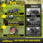 Jardineer Lawn Aerator Spike Tool, 36" Manual Yard Aeration Tool with 12 Thickened Steel Spikes, Pre-Assembled Grass Aerator for Soil Loosening & Yard Aeration in Lawn, Yard and Garden