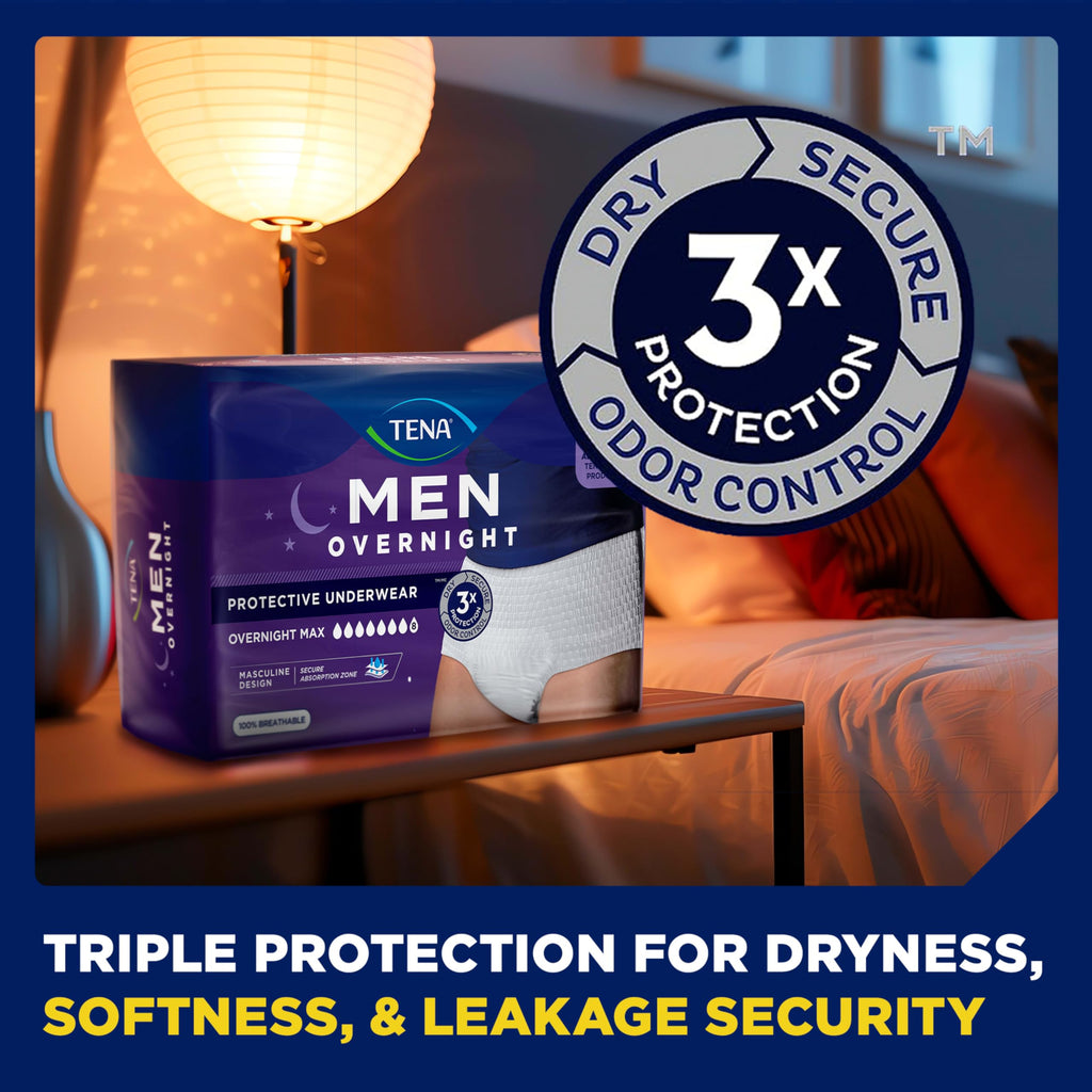 Tena Men Protective Incontinence Underwear for Men, Overnight Max Absorbency, XXL, 48 Count (Waist Size 55in-66in)