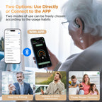 Hearing Aids, Hearing Aids for Seniors with Bluetooth, FSA&HSA Eligible, Rechargeable Hearing Aid with APP for People with Hearing Loss, 5 Levels of Volume Automatic Noise Cancellation, Clear Sound and Easy to Use