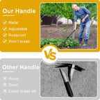 Hoe and Cultivator - 60” Long Handle - Heavy Duty Garden Hoe Tiller, Standing Hoe Garden Tools Durable Cultivator Hoes Hand Rake Fork for Gardening Weeding Planting Loosening Soil