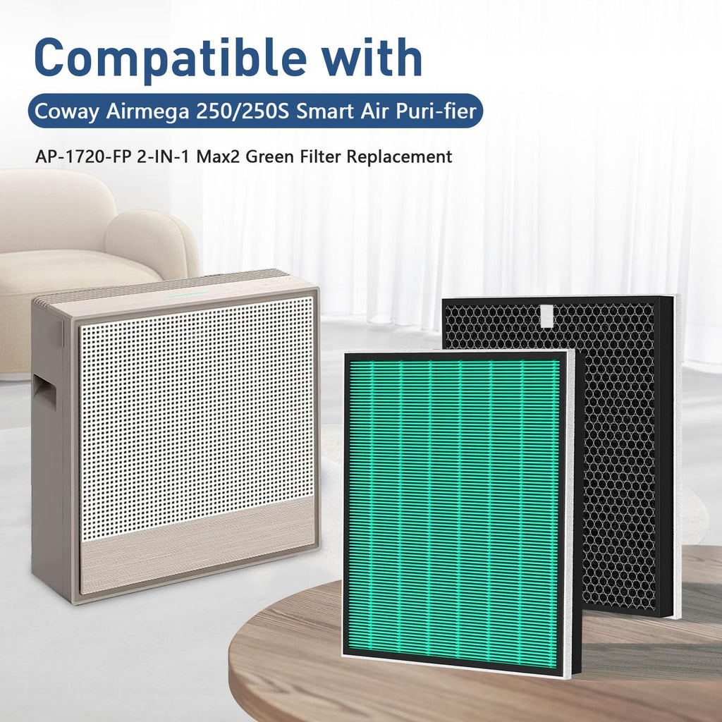 2 Set 250/250S Replacement Filter Compatible with Coway AIRMEGA Max2 250 250S, Max 2 Green Filter and Activated Carbon Filter Set, AP-1720-FP
