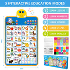 Electronic Alphabet Wall Chart, Talking ABC, 123s, Music Poster, Kids Learning Toys for Toddlers 1-3, Interactive Educational Toddler Toy, Birthday Gifts for Age 1 2 3 4 5 Year Old Boys Girls - Blue