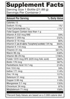 WZBIO Optizen Immune – Multivitamin & Mineral with Vitamin C, B1, B6, Zinc & Selenium – Supports Immune Health, Energy & Recovery 7 Day Supply