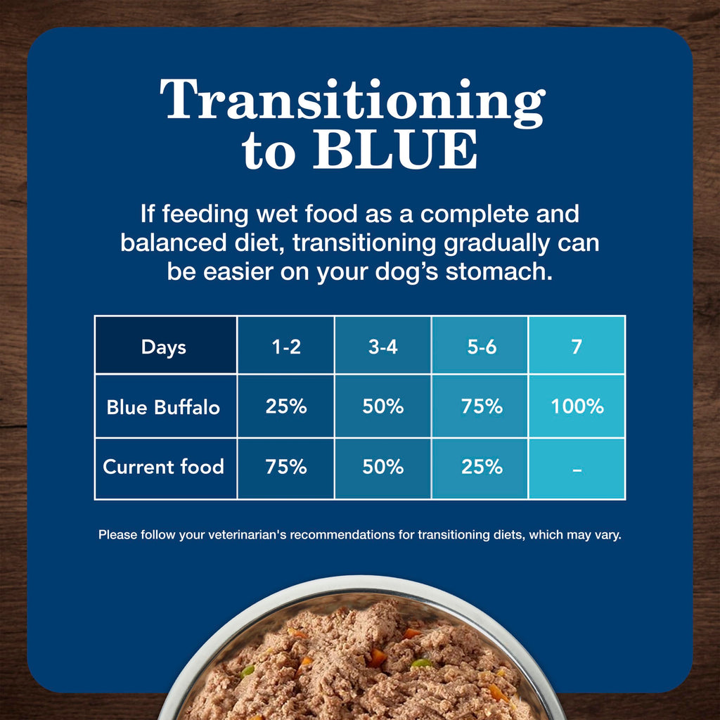 Blue Buffalo Homestyle Recipe Chicken Senior Wet Dog Food, 12.5 oz, 12 ct