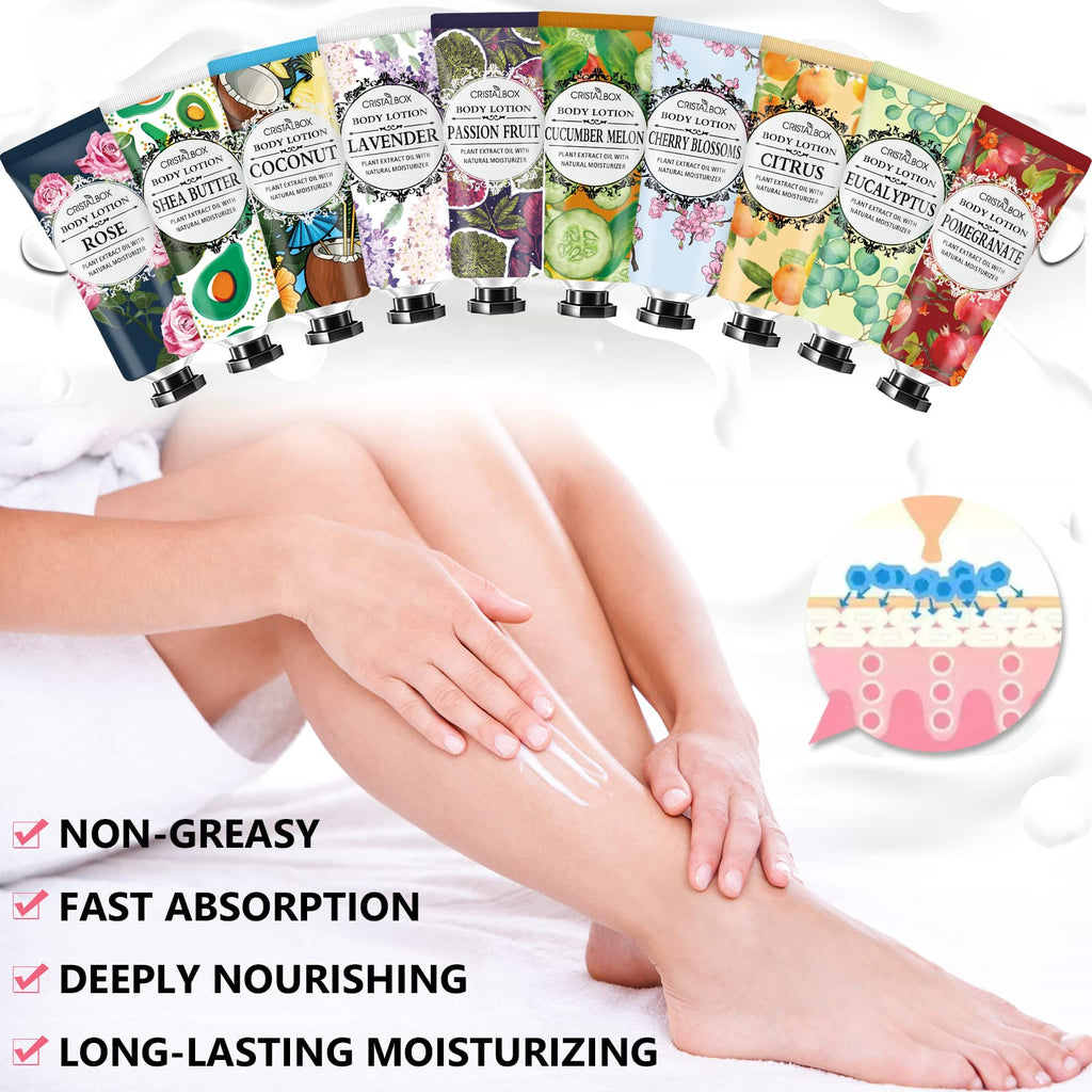 36 Pack Lotion for Dry Skin,Body Lotion for Women and Men,Easter Basket Stuffers,Appreciation Gifts,Natural Plant Scented Body Moisturizers,Travel Size Lotion Bulk,Moisturizing Lotion with Shea Butter