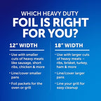 Reynolds Wrap Heavy Duty Aluminum Foil, Heavy Duty Foil Aluminum Roll, Thick Foil for Added Strength, With Easy Open and Close Secure Tab, Extra Wide, 37.5 Sq. Ft.