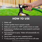 Spectracide Immunox Fungus Plus Insect Control For Lawns 32 Ounces, Dual Action, Hose-End Concentrate, Clear/Light Yellow
