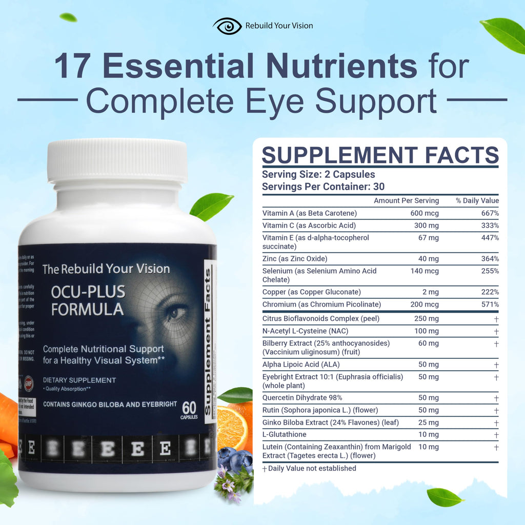 Rebuild Your Vision Ocu-Plus Formula – Eye Health Supplement with Lutein & Zeaxanthin – Supports Visual Clarity, Night Vision & Macular Health – with Bilberry, Ginkgo Biloba & NAC – 60 Capsules