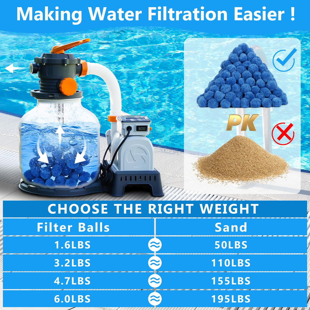 VICAMB 6.0 lbs Pool Filter Ball for Sand Filter,Reusable Swimming Pool Filter Media Ball,Replace Pool Filter Sand for Aquarium Tank,Pools Sand Filter Systems