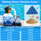 VICAMB 6.0 lbs Pool Filter Ball for Sand Filter,Reusable Swimming Pool Filter Media Ball,Replace Pool Filter Sand for Aquarium Tank,Pools Sand Filter Systems