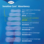 TENA Sensitive Care Extra Coverage Moderate Absorbency Incontinence Bladder Control Pad, 180 count