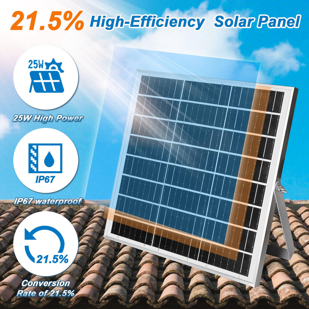 Solar Exhaust Fan with Power Adapter, 6 Inch Solar Powered Exhaust Ventilation Fan, Quiet Brushless Solar Vent Fan with 25W Solar Panel, Anti‑Backflow Valve for Chicken Coop, Shed, Greenhouse