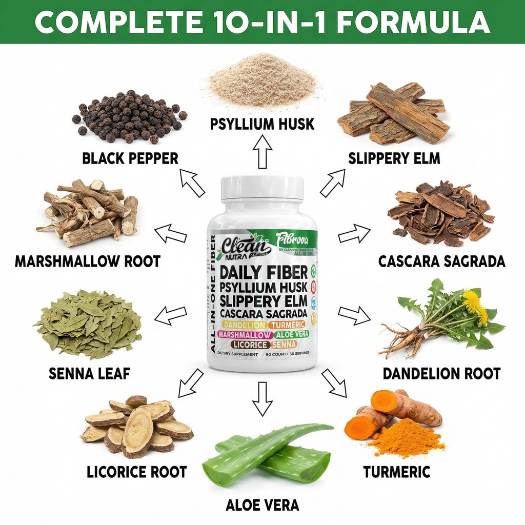 Fiber Supplement Capsules Slippery Elm Psyllium Husk Cascara Sagrada Dandelion Root Turmeric Supplement Aloe Vera Licorice Senna Marshmallow Root Digestive Health Cleanse 90 Pills by Clean Nutra