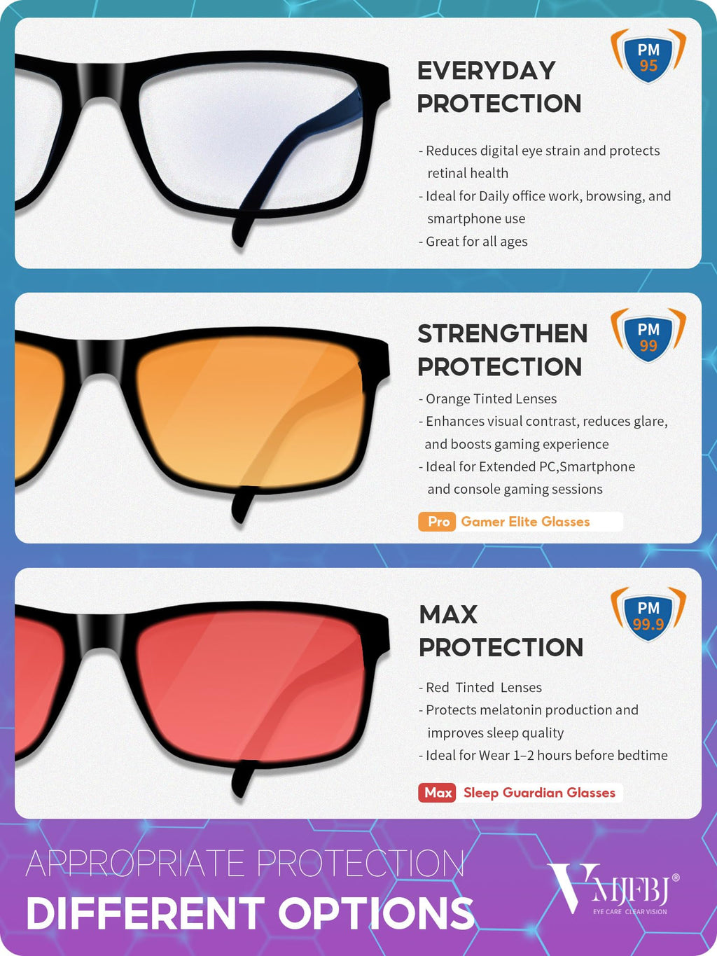 VMJFBJ Blue Light Glasses for Men Woman, Anti Blue Light Blocking Glasses with Amber Lens for Computer Screen Monitor Gaming Better Sleep Reduce Eye Strain Gamer Glasses