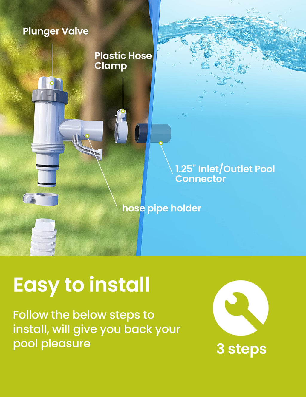 SUMMERBUDDY Pool Hose Adapter for Above Ground Swimming Pool, Pool Replacement Parts with Plunger Valve and Pool Pipe Holder Compatible with Intex/Bestway/Stock Tank Pool, Pool Pump Parts