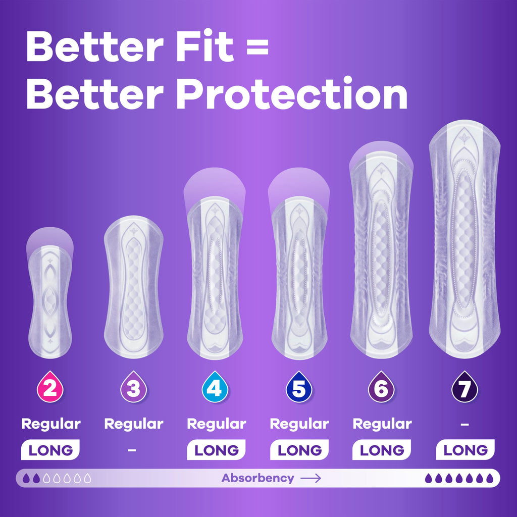Always Discreet Adult Incontinence Pads for Women, Ultimate Extra Absorbency, Long Length, Postpartum Pads, 42 Count