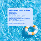 AQUIVEX CL580 Jandy Pool Filter Cartridge, Compatible with Jandy CL580, CV580, APCC7355, Pleatco PJAN145, PJAN145-PAK4, Unicel C-7482, Filbur FC-0820, FC-6415, Aladdin 24501, 4 Pack