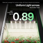 VIVOSUN LumaLight 500W LED Grow Light, Full Spectrum Indoor Plant Light