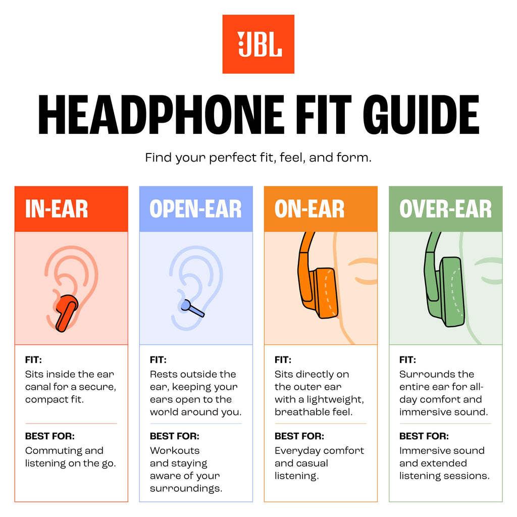 JBL Vibe Beam 2 - Noise Cancelling Earbuds - White