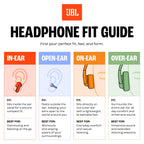 JBL Vibe Beam 2 - Noise Cancelling Earbuds - White
