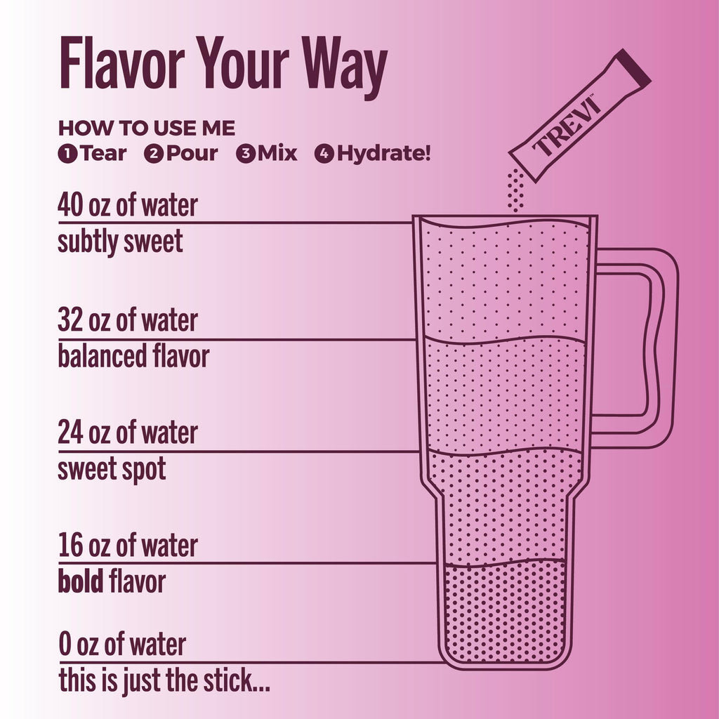 TREVI™ Everyday Sugar Free Electrolytes - Essential Drink Mix Hydration Powder Packets - 28 Count - Grape