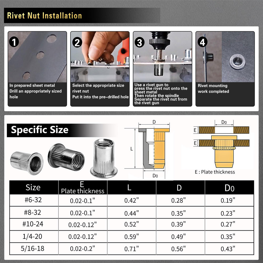 ASKWAY SAE Pressure Rivet Nut Tool Kit 530pcs, Aluminum Rivet Nut inch