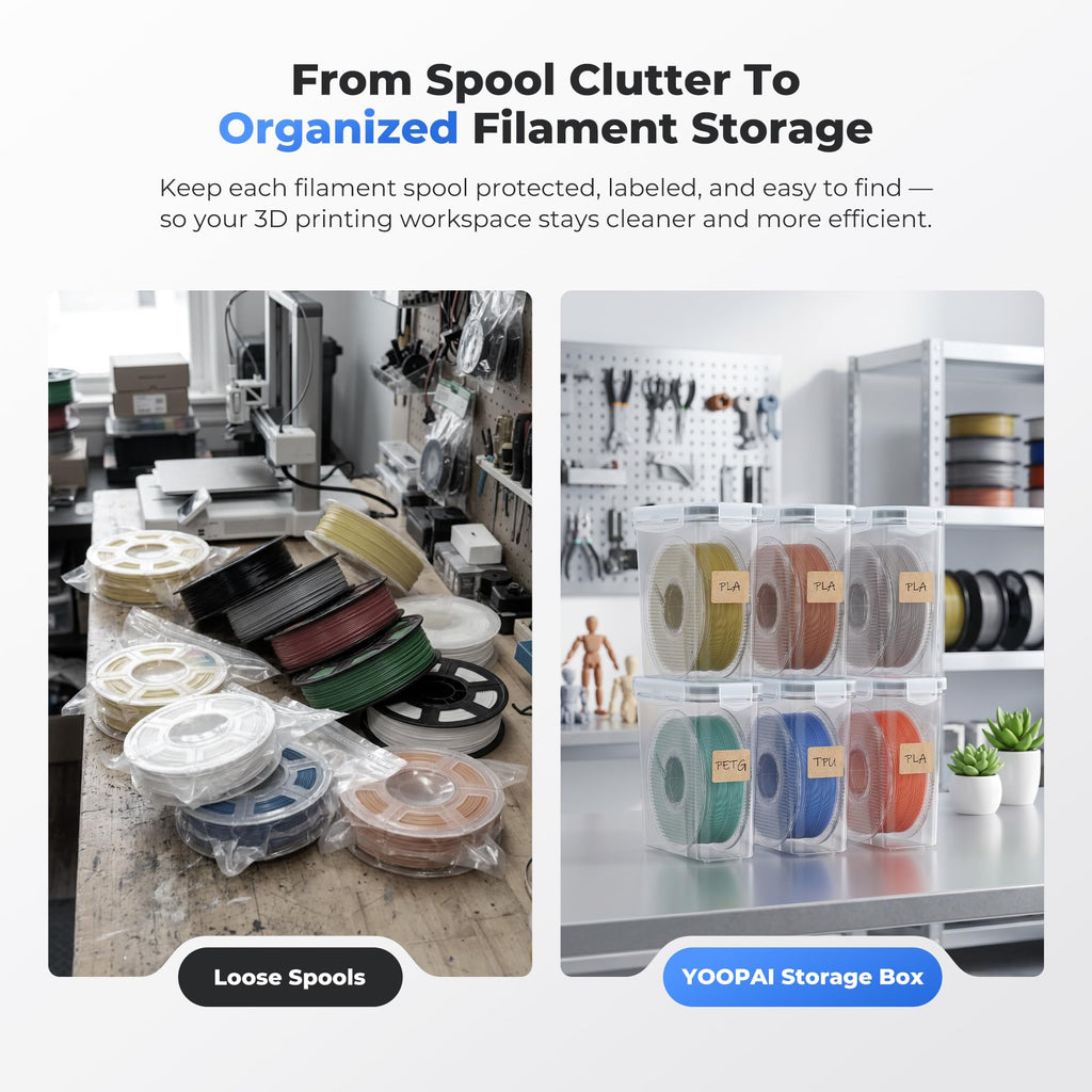YOOPAI Filament Storage Box - 8 Pack Filament Container for 3D Printing Sealing and Protection - Portable Storage Box with Desiccants&Label for Home&Office,Water-Proof and Dust-Proof 4.0L