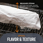 White Kraft Butcher Paper Roll - 18'' x 150' - Versatile & Durable - Ideal for Packaging, Grilling, Smoking Meat and BBQ - Unwaxed & Uncoated Butcher Paper for Sublimation - Made in USA